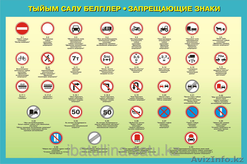 Знаки Дорожного Движения Казахстана - franchisebrief