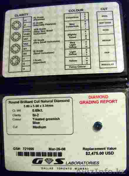 Бриллиантовый бизнес - Изображение #1, Объявление #27254