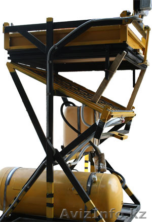 Станок вакуумного формования - Изображение #1, Объявление #71704