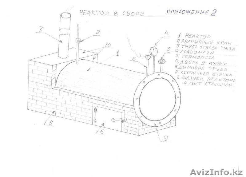 Продам или изготовим пиролизную установку по переработке изношенных автошин - Изображение #1, Объявление #67178