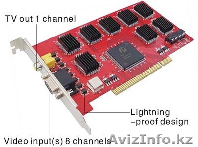 Плата видео захвата, 8 каналов, 200fps   HW-808M7 - Изображение #1, Объявление #181988
