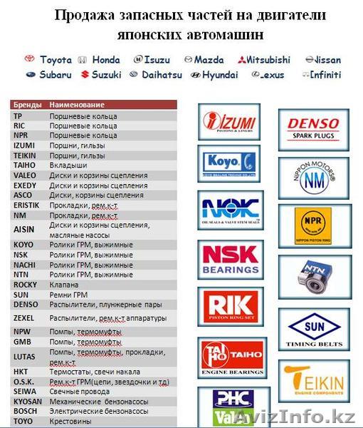 Запасные части на двигатели японских авто - Изображение #1, Объявление #173298