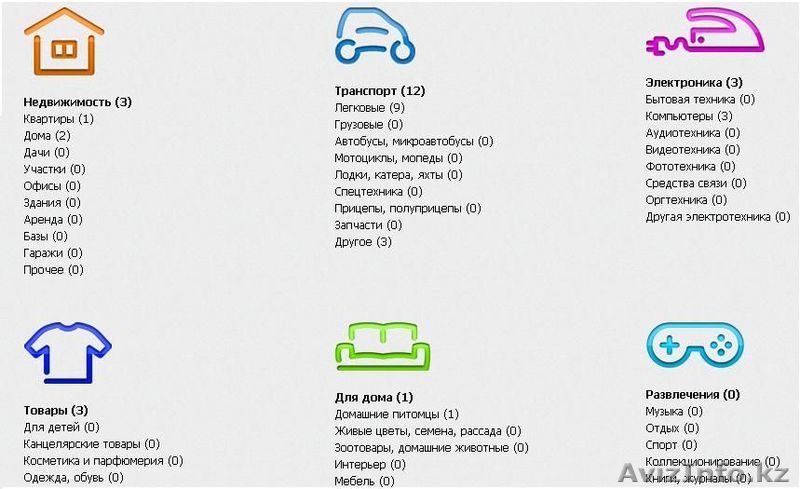 Сайт бесплатных объявлений www.cars24.kz на разную тематику - Изображение #1, Объявление #211766