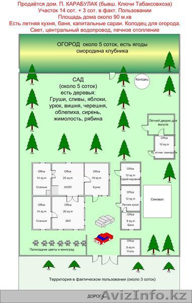 Продам дом 90 кв м на участке 14 соток - Изображение #1, Объявление #195514