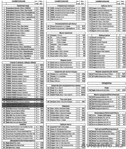 Продам товары бытовой химии, средства по уходу за телом, стиральные попрошки, ша - Изображение #1, Объявление #194813