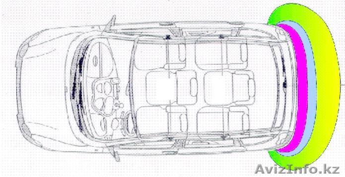 Бездатчиковые парктроники (Италия) - Изображение #1, Объявление #243548