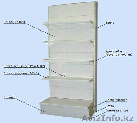 торговые стеллажи, 3 шт, линейно - Изображение #1, Объявление #260809