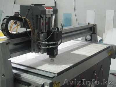 Рекламная компания широкого профиля - Изображение #1, Объявление #337347