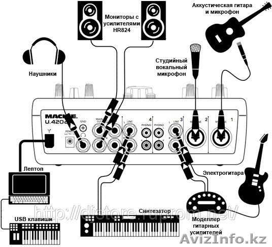 MUSIC SUPER STAR - Изображение #1, Объявление #311173