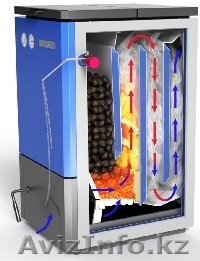 Отопительный котел Прометей - Изображение #1, Объявление #386790