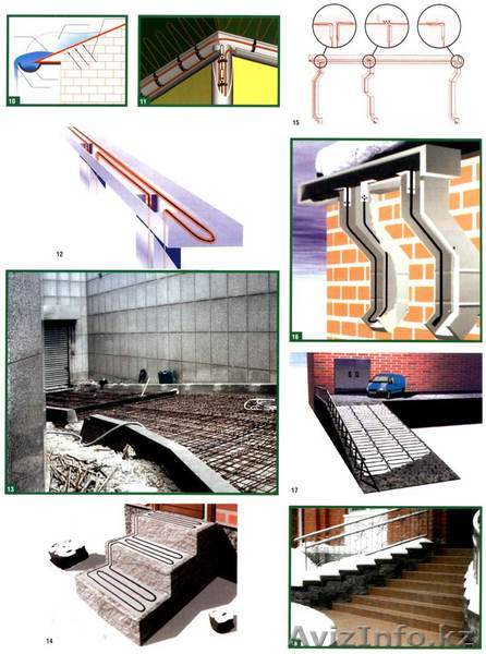 Обогрев водосточной системы - Изображение #1, Объявление #439185