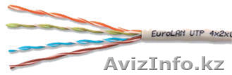 продажа структурированной кабельной системы - Изображение #1, Объявление #480605