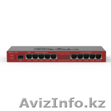 Роутеры от Mikrotik RB2011iLS-IN - Изображение #1, Объявление #693428