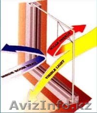 Пленка энергосберегающая для окон - Изображение #1, Объявление #716925