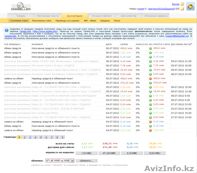 Партнерская программа с частичной занятостью - Изображение #1, Объявление #708093