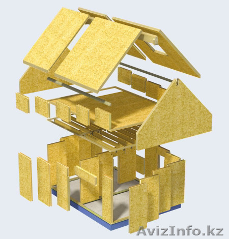 Продажа Сэндвич панелей в алматы - Изображение #1, Объявление #705223