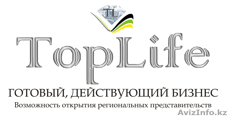 Готовый, действующий бизнес - Изображение #1, Объявление #798090