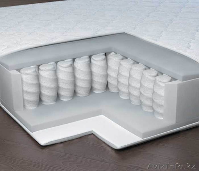 матрасы на заказ в алматы - Изображение #1, Объявление #844114