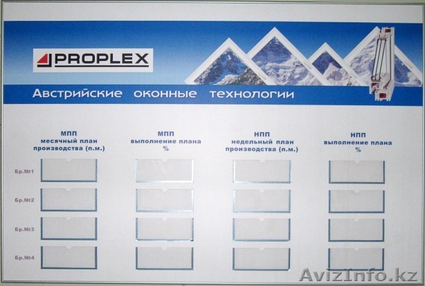 Информационные стенды - Изображение #1, Объявление #851060