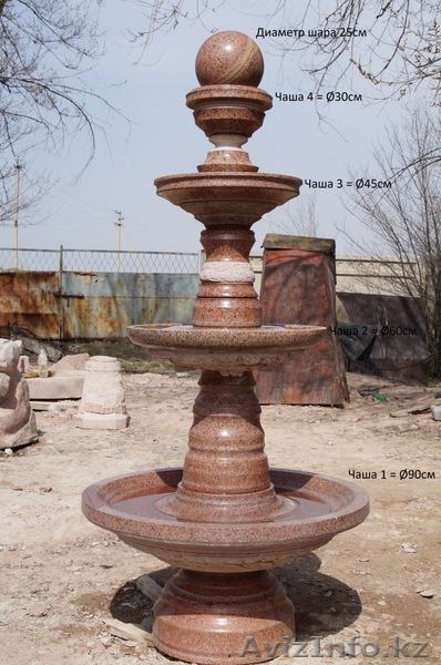 Фонтан "Плавающий шар" - Изображение #1, Объявление #872609