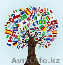 Переводческое бюро «ALL RIGHT» занимается переводами и редактированием - Изображение #1, Объявление #894302