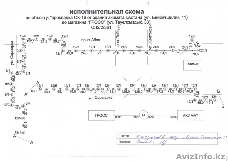 Готовая линия связи в г. Астана - Изображение #1, Объявление #906460