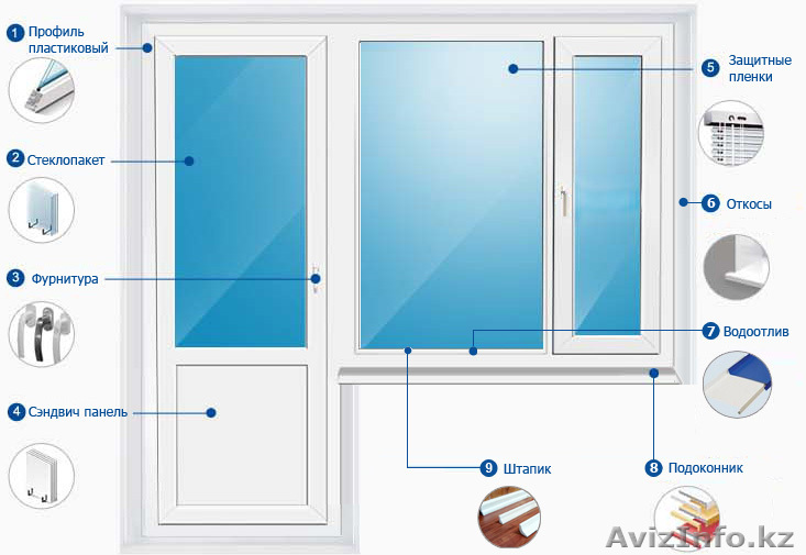 ремонт металопластиковых окон - Изображение #1, Объявление #971297