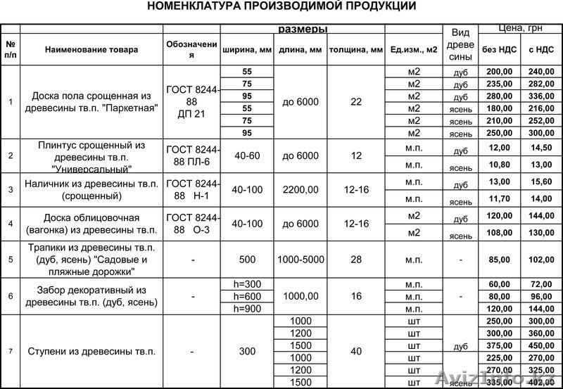 Доска для пола дуб - Изображение #1, Объявление #992541