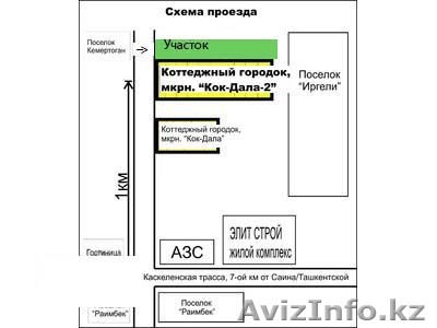 участок 5.5 соток Иргели - Изображение #1, Объявление #1009895