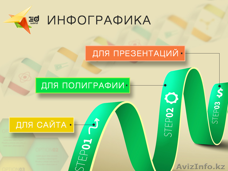 Инфографика для сайта, для полиграфии, презентаций - Изображение #1, Объявление #1019721
