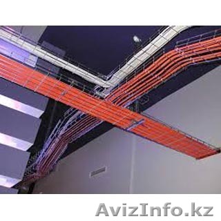 Структурированная кабельная система СКС - Изображение #1, Объявление #1032701