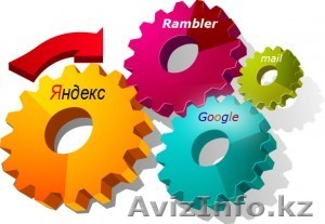  Контекстная реклама (с оплатой за клик) - Изображение #1, Объявление #1072293