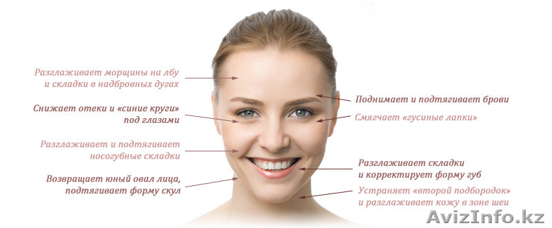 Скульптурный омолаживающий массаж лица (Нехирургическая продтяжка лица) - Изображение #1, Объявление #1081286