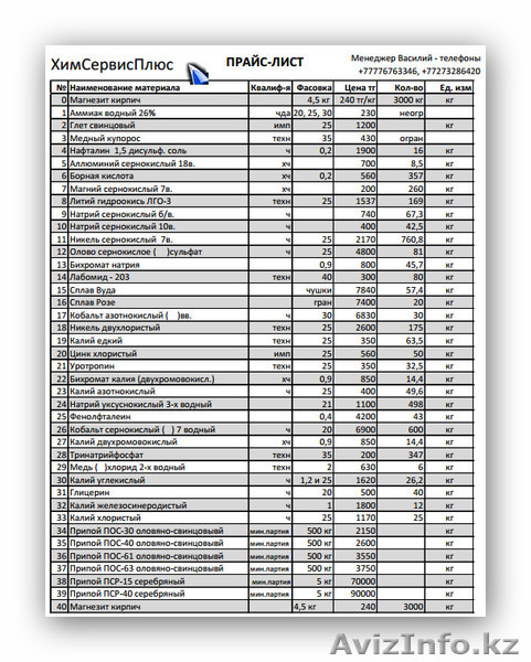 Промышленная химия, химическое сырье в Алматы - Изображение #1, Объявление #1065737