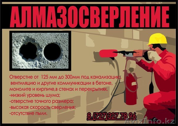 Сверление алмазными свёрлами  - Изображение #1, Объявление #1093370