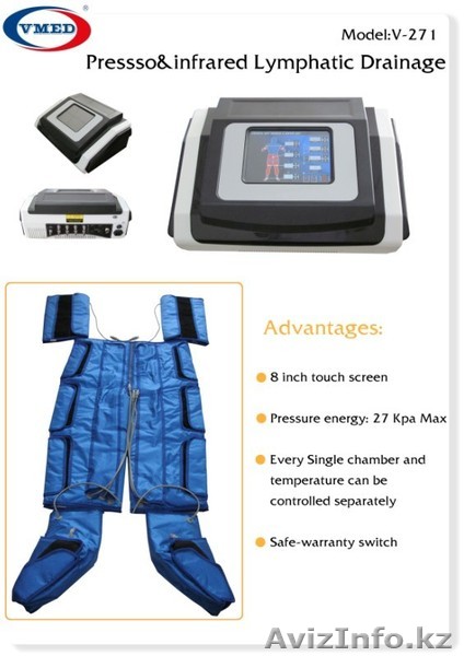 Лимфодренажный аппарат для прессотерапии - Изображение #1, Объявление #1126273