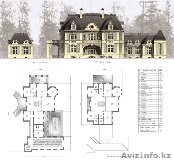 Эскизный проект. Разработка и утверждение в Астане и - Изображение #1, Объявление #1147464
