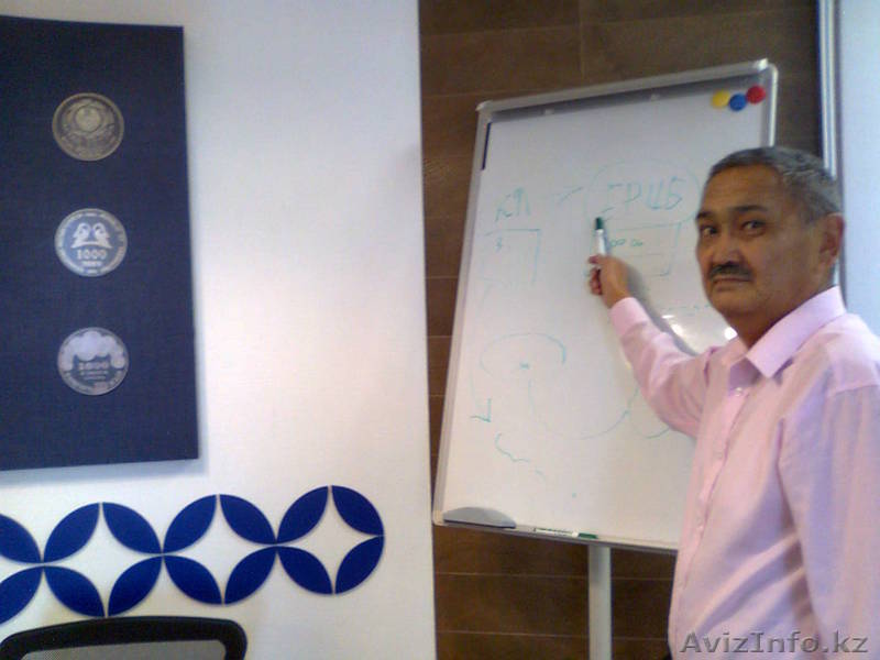 Конструктор создания мини сайтов за 5 минут. - Изображение #1, Объявление #1152962