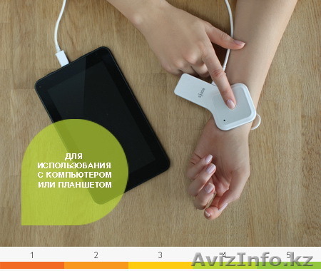  Rofes тест скрининг эмоционально функционального состояния организма    - Изображение #1, Объявление #1166883