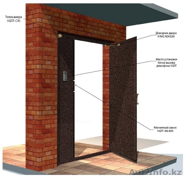 Берем на обслуживание  домофонные  системы. - Изображение #1, Объявление #1184878