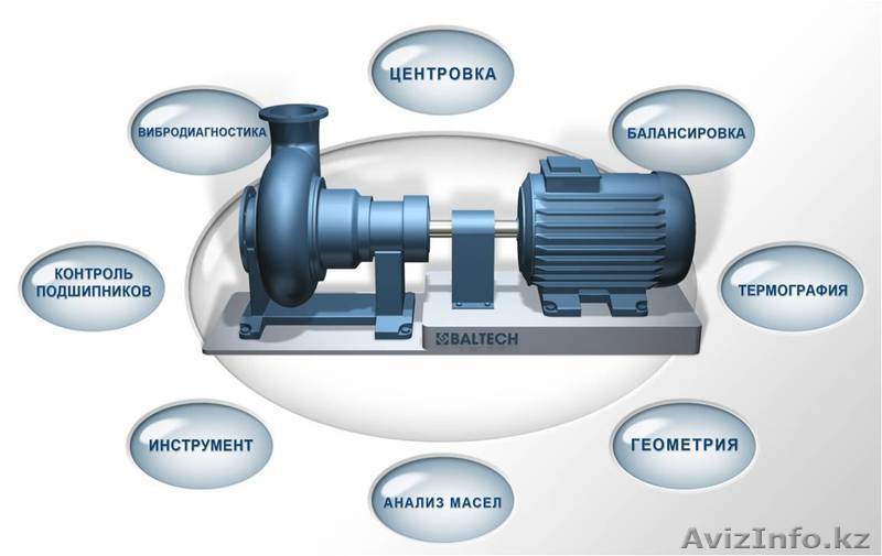 Диагностика электрооборудования. Недорогой тепловизор BALTECH TR-01800, - Изображение #1, Объявление #1208041