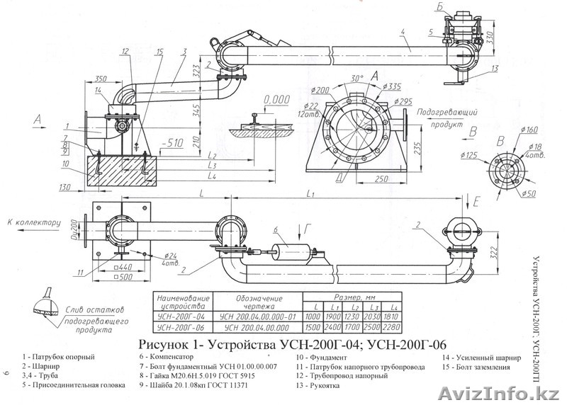 УСН-200-ГП - 04 Устройство нижнего слива нефтепродуктов - Изображение #1, Объявление #1221700