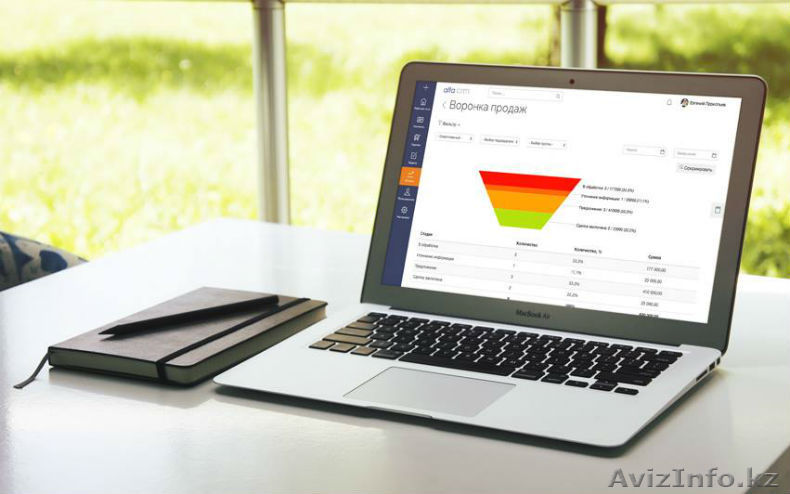 Alfa CRM - Современная CRM система - Изображение #1, Объявление #1213829