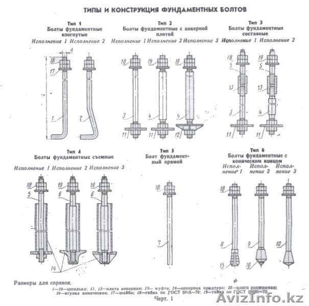 Болты фундаментные изготовляем! - Изображение #1, Объявление #1224293