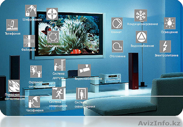 Установка систем охранной сигнализации любой сложности и не только. - Изображение #1, Объявление #1218611