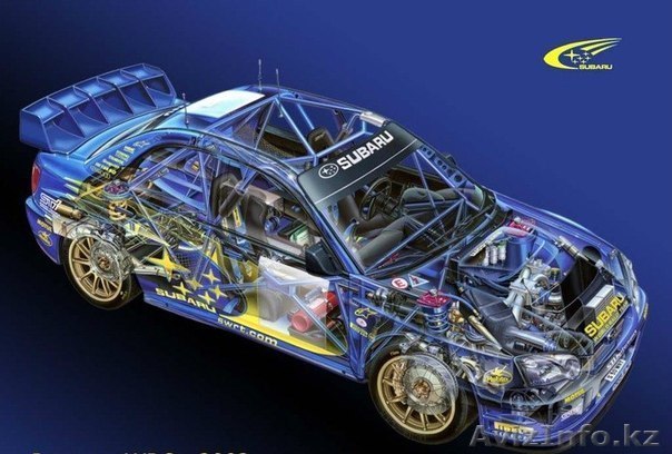 Запчасти для автомобилей субару в наличии и на заказ. - Изображение #1, Объявление #1222100