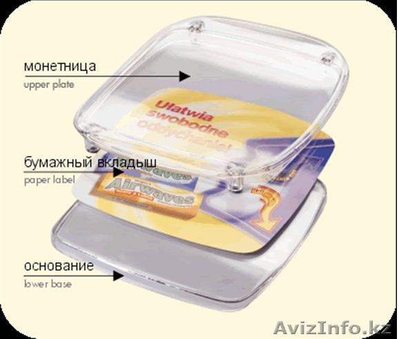 Монетница рекламная монетница - Изображение #1, Объявление #1237264