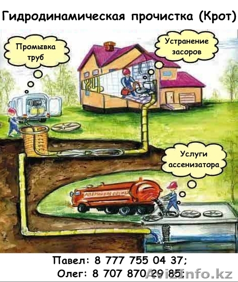 Прочистка, Промывка канализации КРОТ, Услуги Ассенизатора - Изображение #1, Объявление #1248827