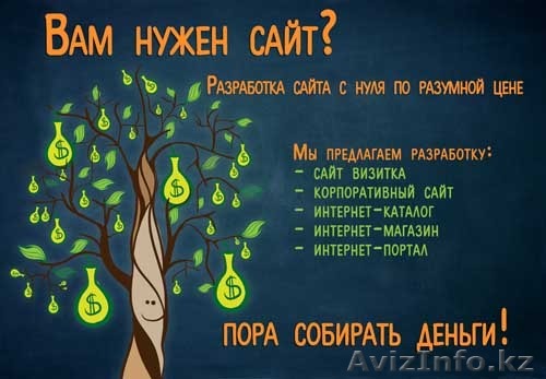 Вам нужен сайт? Разработка сайта с нуля по разумной цене - Изображение #1, Объявление #1257716