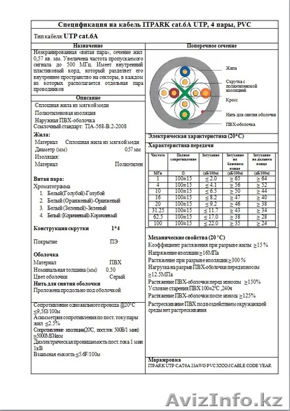 кабель cat.6A UTP - Изображение #1, Объявление #1256005